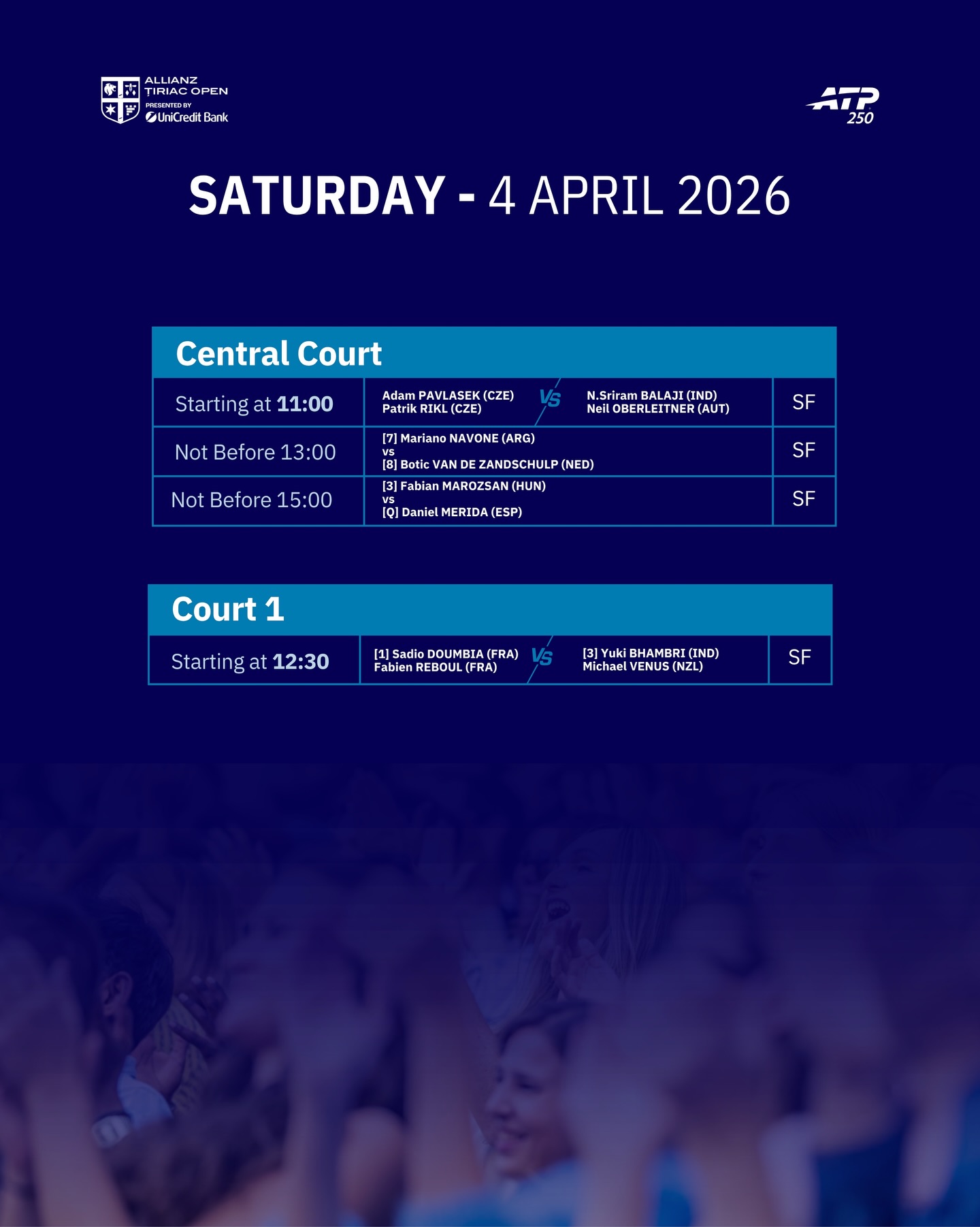 Semifinalele de la Tiriac Open se desfasoara sambata Care sunt meciurile programate