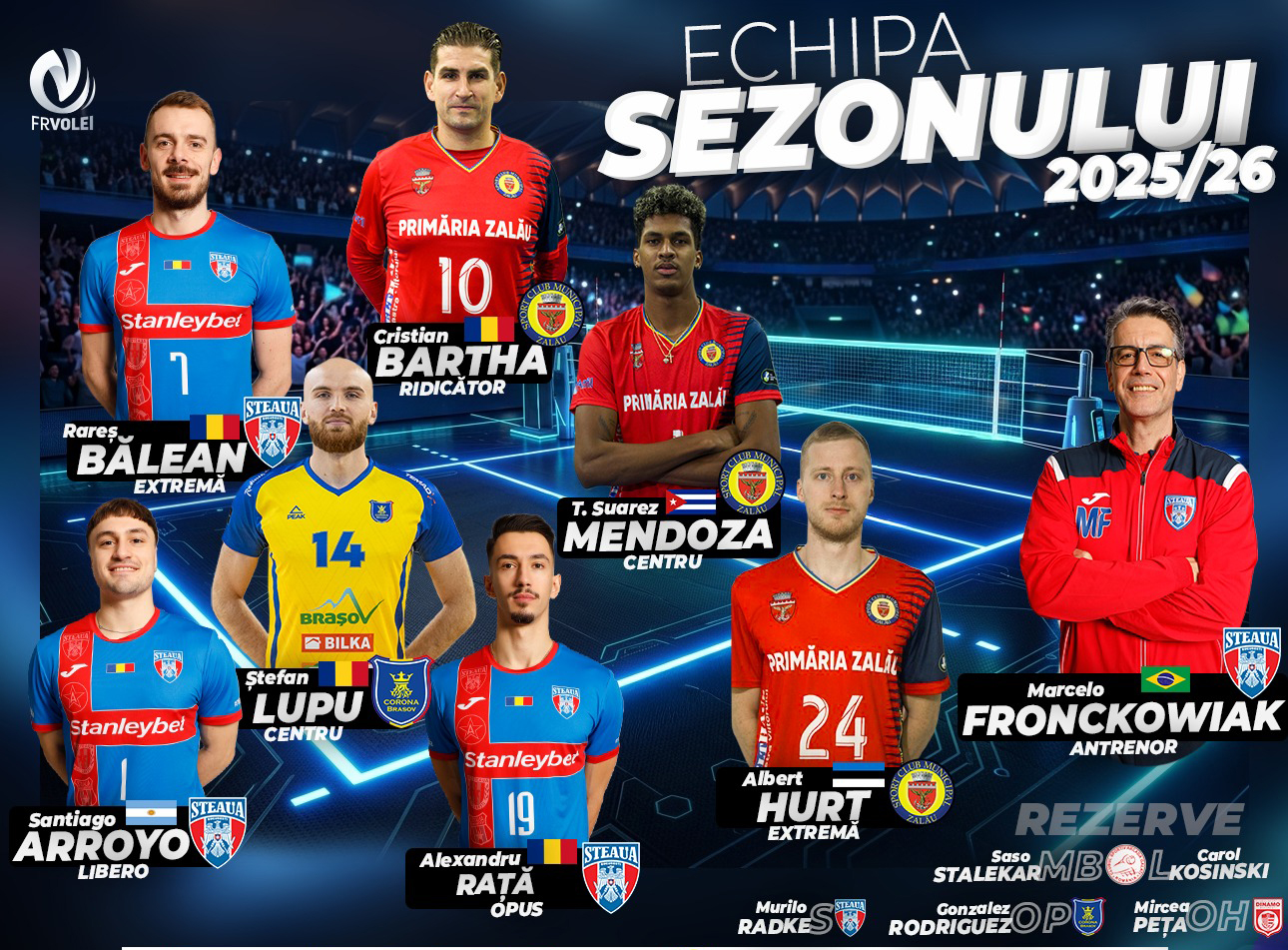 Steaua si SCM Zalau se afla in fruntea echipei ideale a sezonului in campionatul masculin de volei avand patru romani remarcati