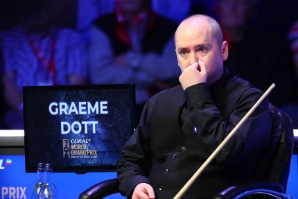 Fost campion mondial la snooker declarat vinovat de infractiuni sexuale asupra minorilor