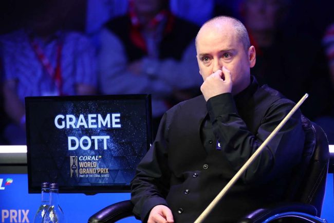 Fost campion mondial la snooker declarat vinovat de infractiuni sexuale asupra minorilor