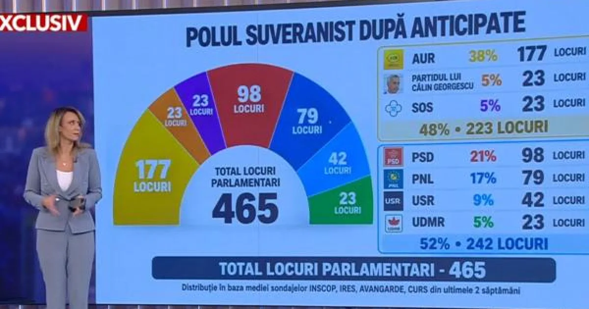 Profesor Oxford avertizează românii care aplaudă AfD: „Vor fi trimiși acasă”