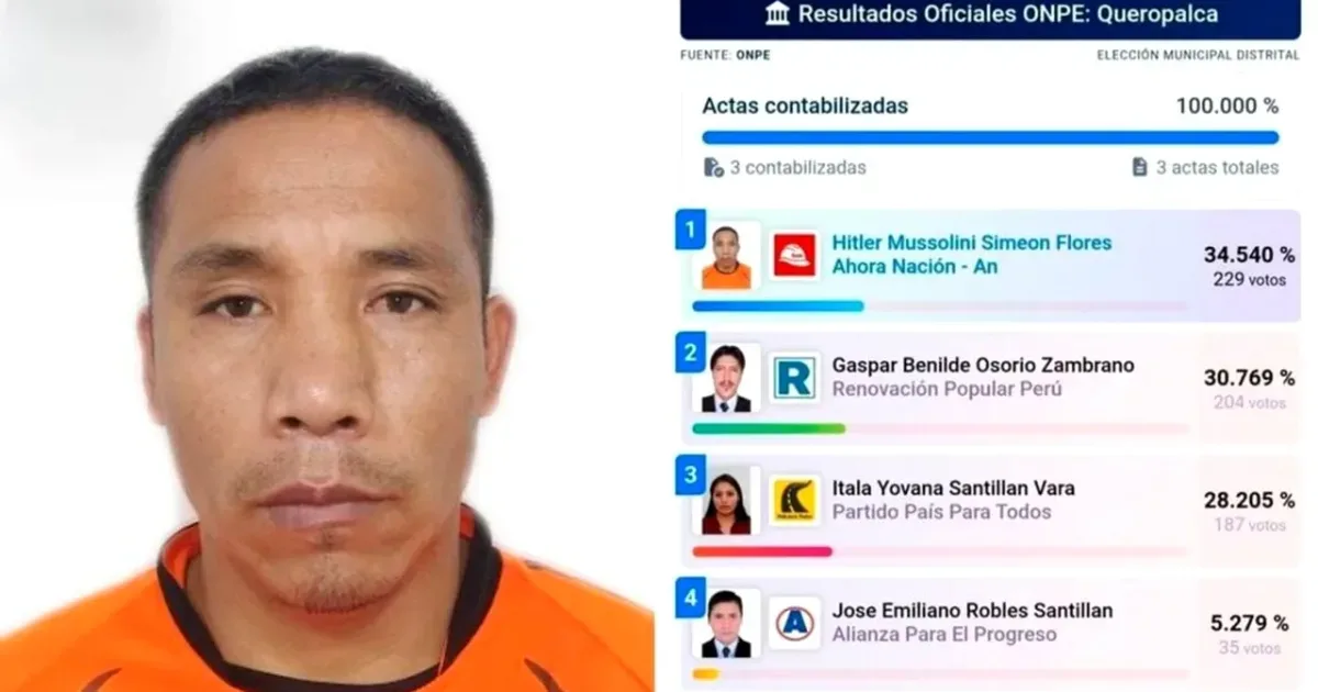 Politicianul pe nume Hitler Mussolini a câștigat alegeri în Peru. Povestea numelui său